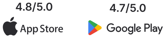 Sterne-Bewertungen vom App Store (4,8 von 5) und Google Play (4,7 von 5).